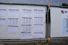 measurement20261004-120443-0